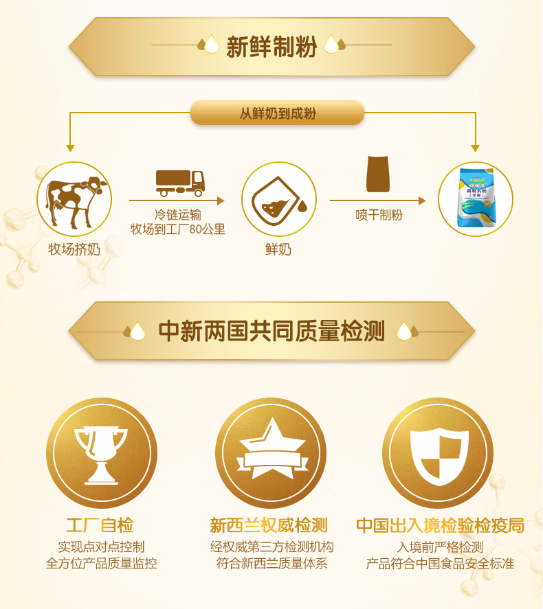 全脂1kg详情页_06.jpg